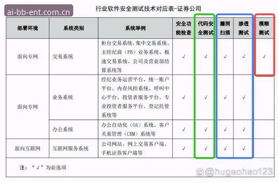 C罗压力指数测算指南：从射手数据到竖屏观赛的完整解析
